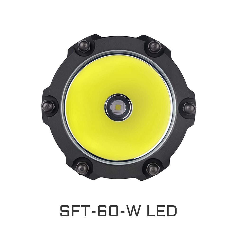 Acebeam P20 Mini